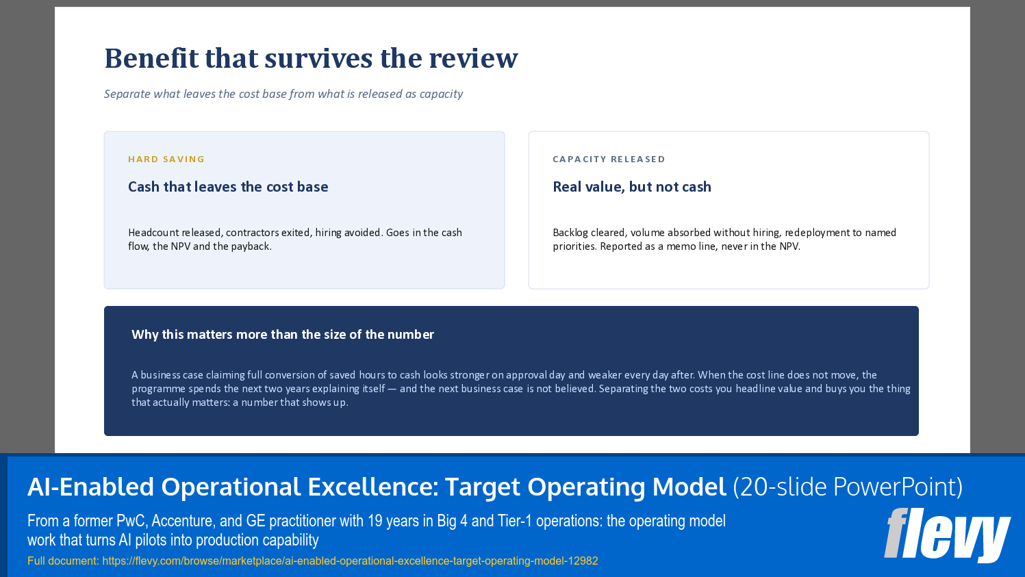 AI-Enabled Operational Excellence: Target Operating Model (20-slide PPT PowerPoint presentation template (PPTX)) Preview Image