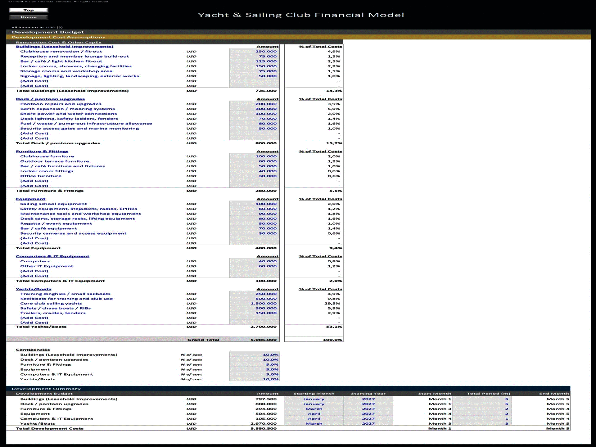 Yacht & Sailing Club – 10 Year Financial Model (Excel template (XLSX)) Preview Image