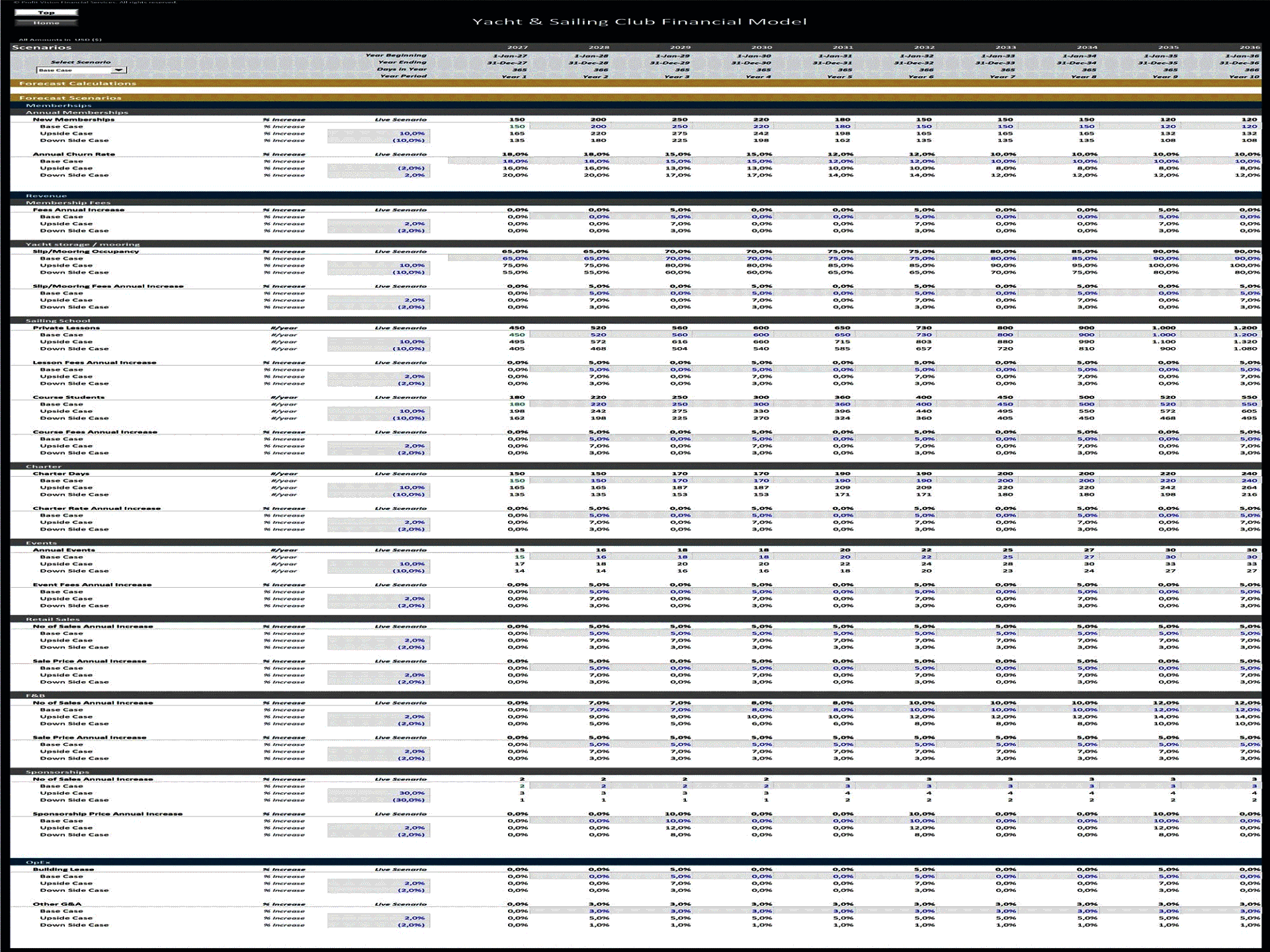 Yacht & Sailing Club – 10 Year Financial Model (Excel template (XLSX)) Preview Image