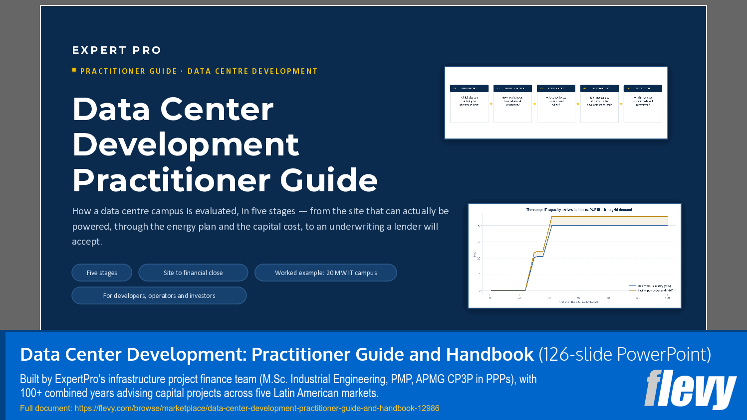 Data Center Development: Practitioner Guide and Handbook (126-slide PPT PowerPoint presentation template (PPTX)) Preview Image