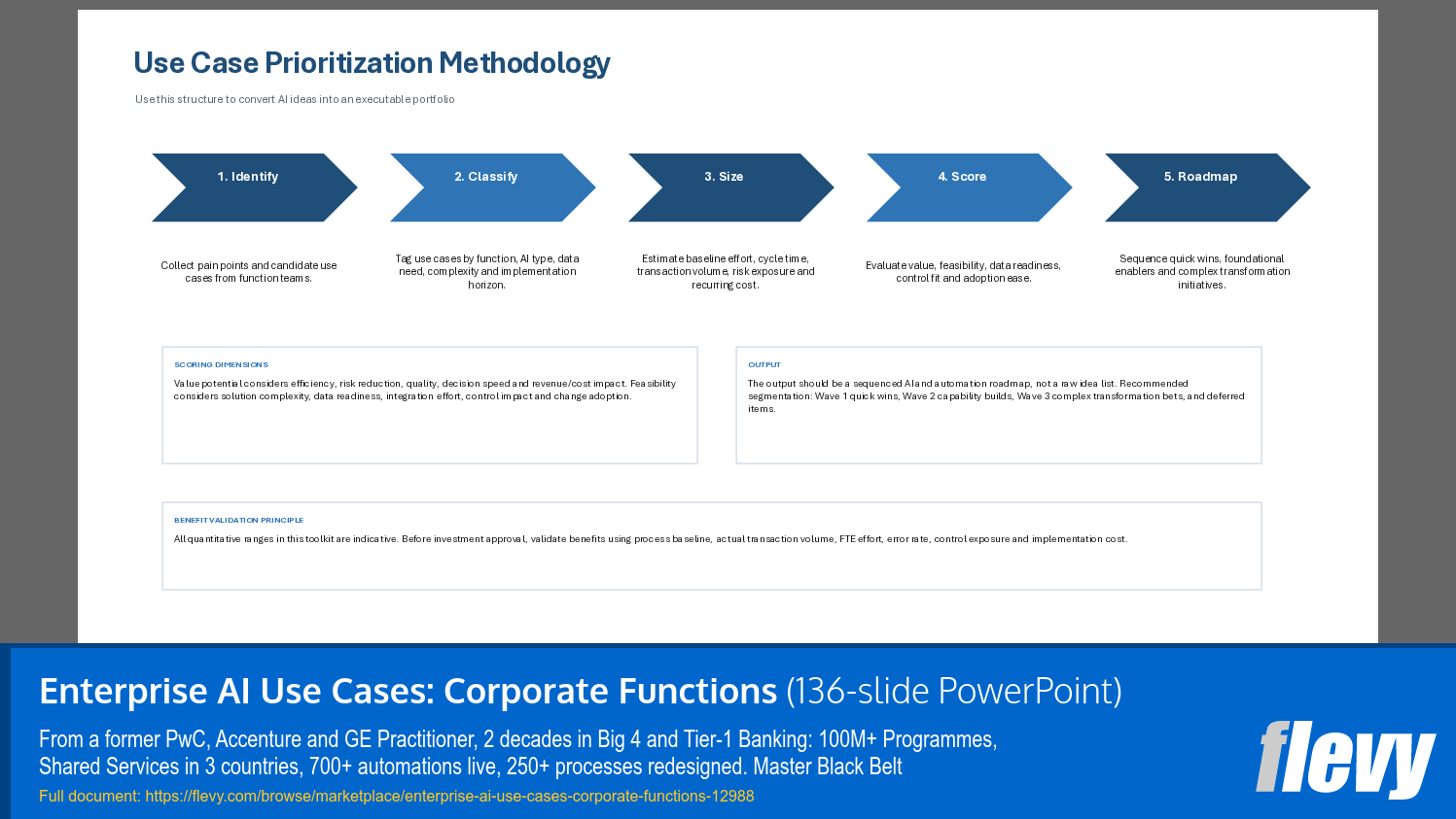 Enterprise AI Use Cases: Corporate Functions (136-slide PPT PowerPoint presentation template (PPTX)) Preview Image