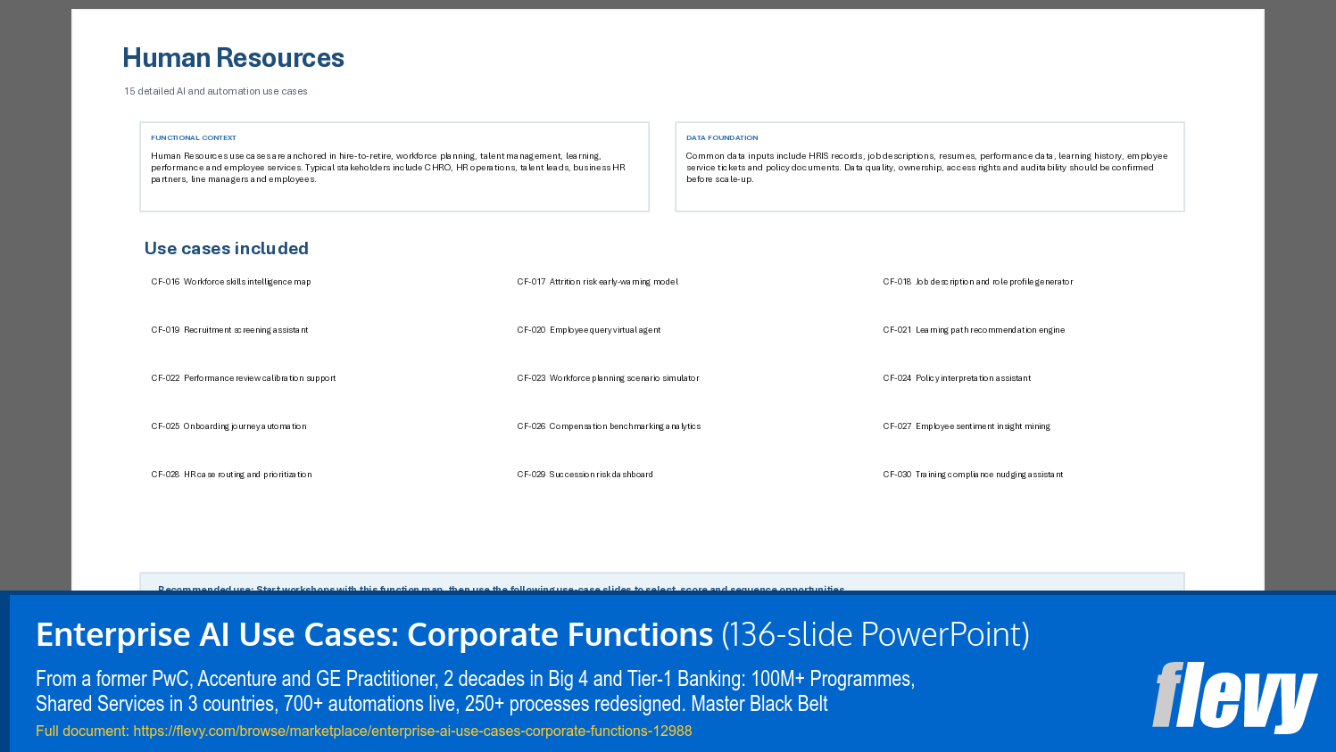 Enterprise AI Use Cases: Corporate Functions (136-slide PPT PowerPoint presentation template (PPTX)) Preview Image