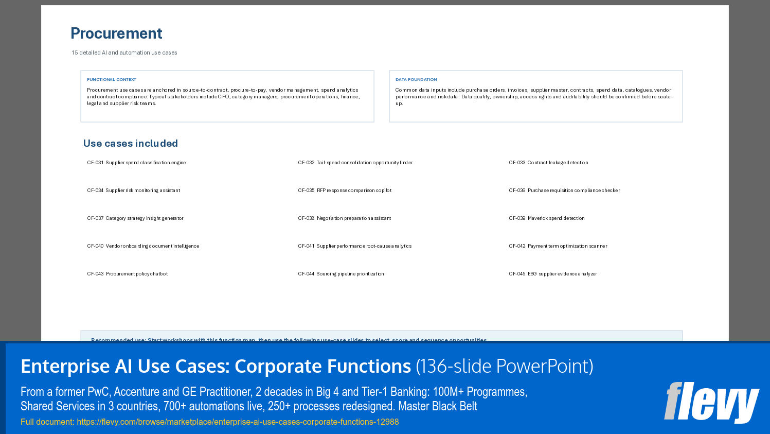 Enterprise AI Use Cases: Corporate Functions (136-slide PPT PowerPoint presentation template (PPTX)) Preview Image