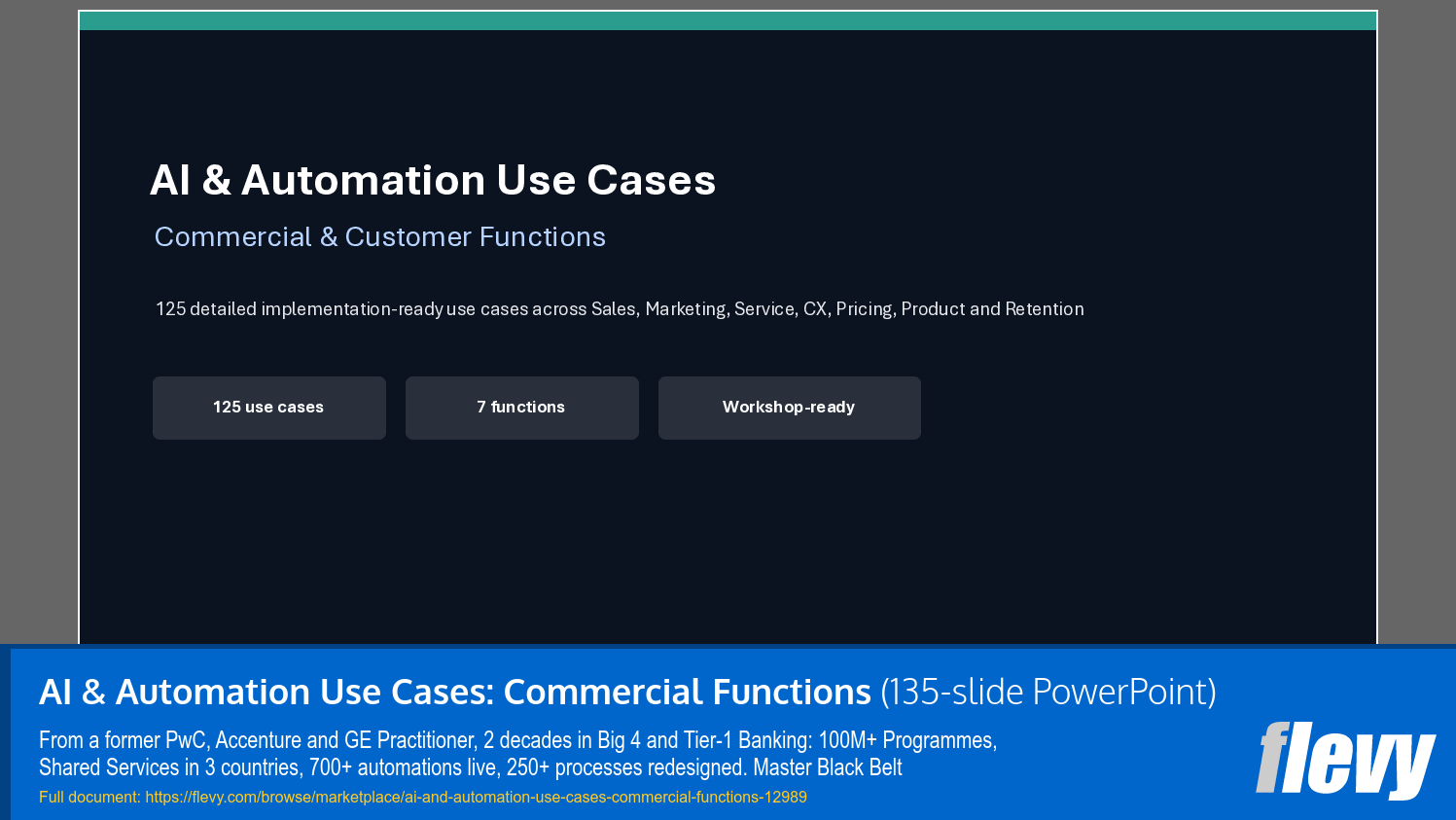 AI & Automation Use Cases: Commercial Functions (135-slide PPT PowerPoint presentation template (PPTX)) Preview Image