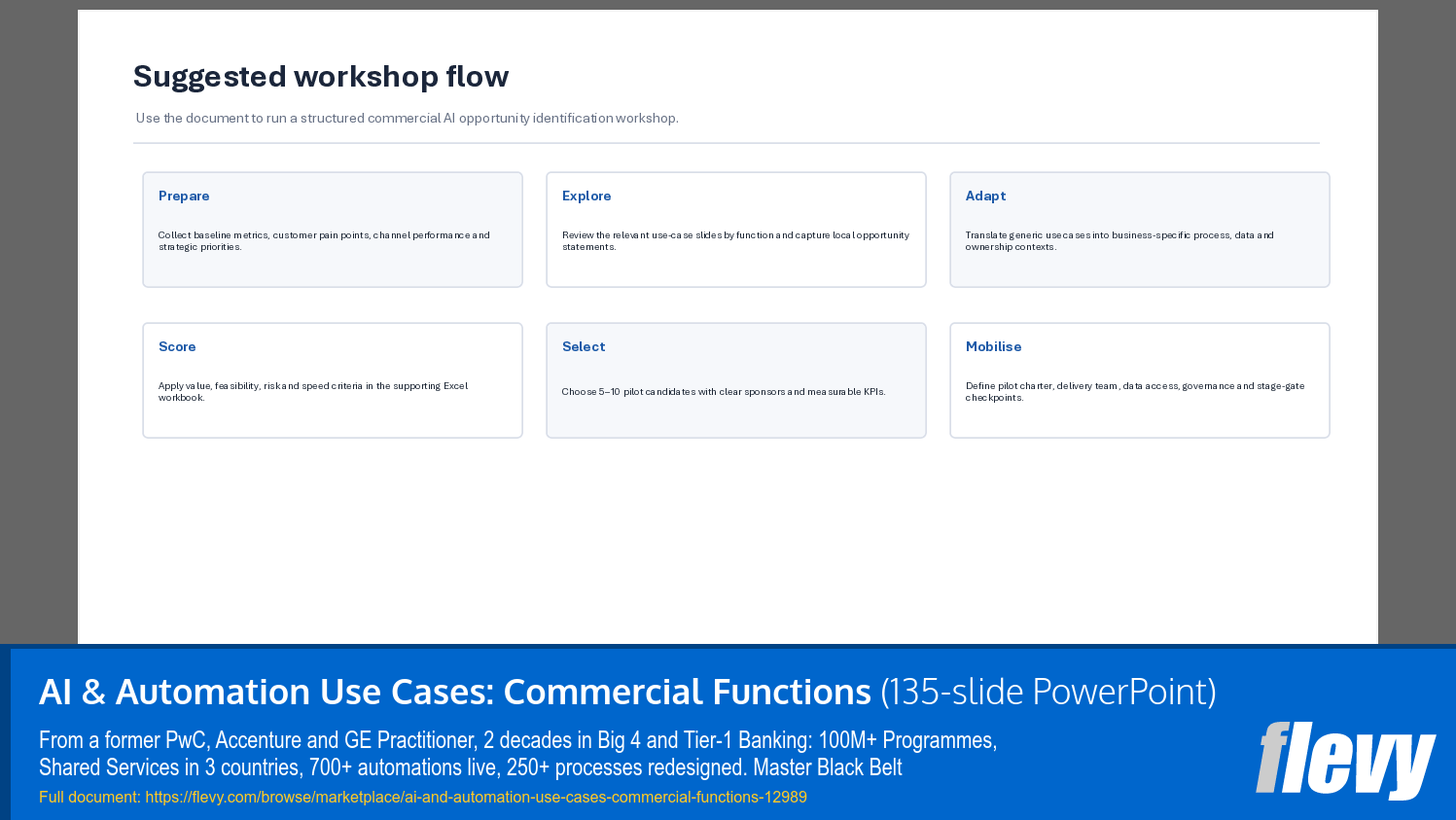 AI & Automation Use Cases: Commercial Functions (135-slide PPT PowerPoint presentation template (PPTX)) Preview Image