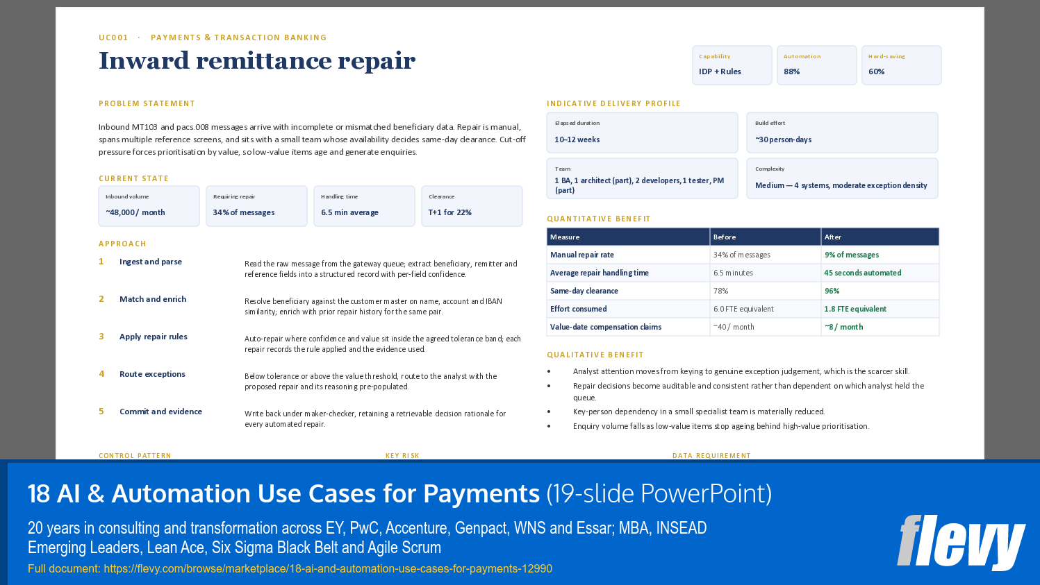 18 AI & Automation Use Cases for Payments (19-slide PPT PowerPoint presentation template (PPTX)) Preview Image