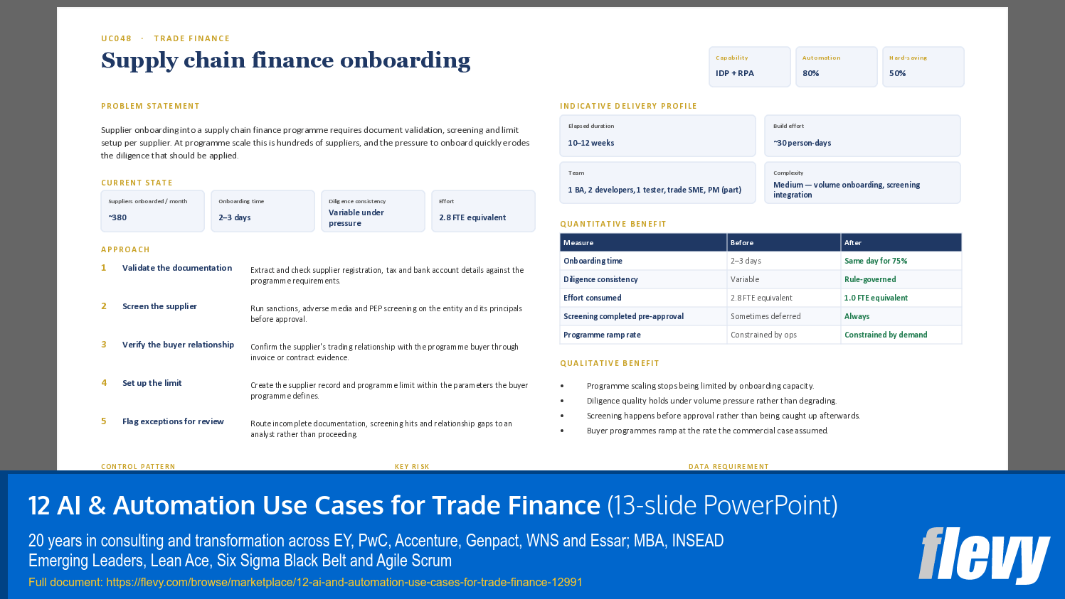 12 AI & Automation Use Cases for Trade Finance (13-slide PPT PowerPoint presentation template (PPTX)) Preview Image