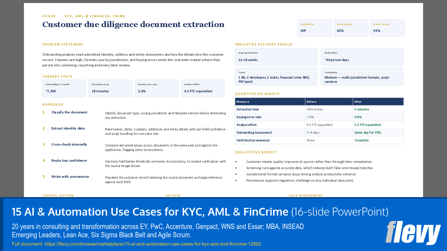 15 AI & Automation Use Cases for KYC, AML & FinCrime (16-slide PPT PowerPoint presentation template (PPTX)) Preview Image
