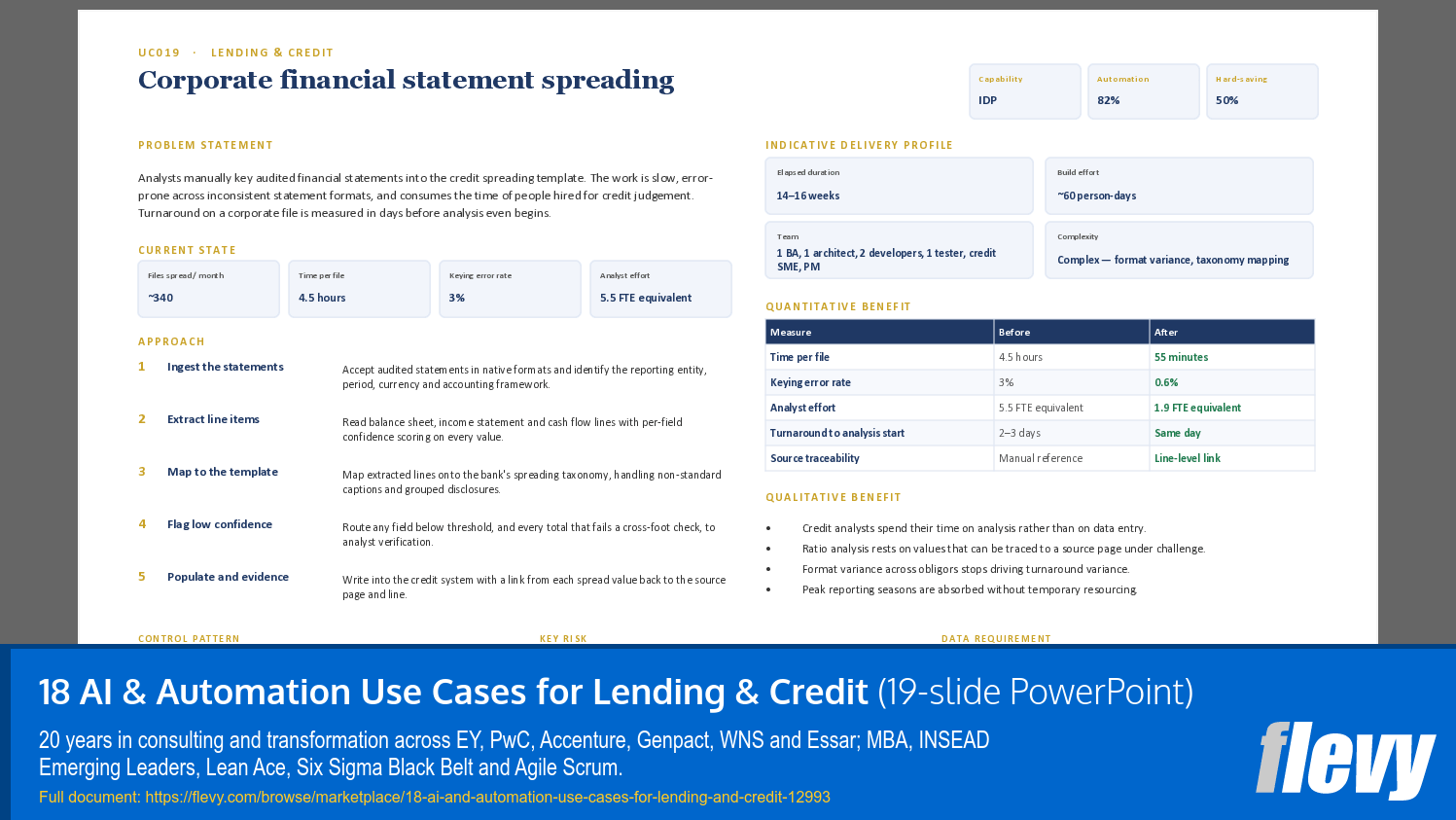 18 AI & Automation Use Cases for Lending & Credit (19-slide PPT PowerPoint presentation template (PPTX)) Preview Image