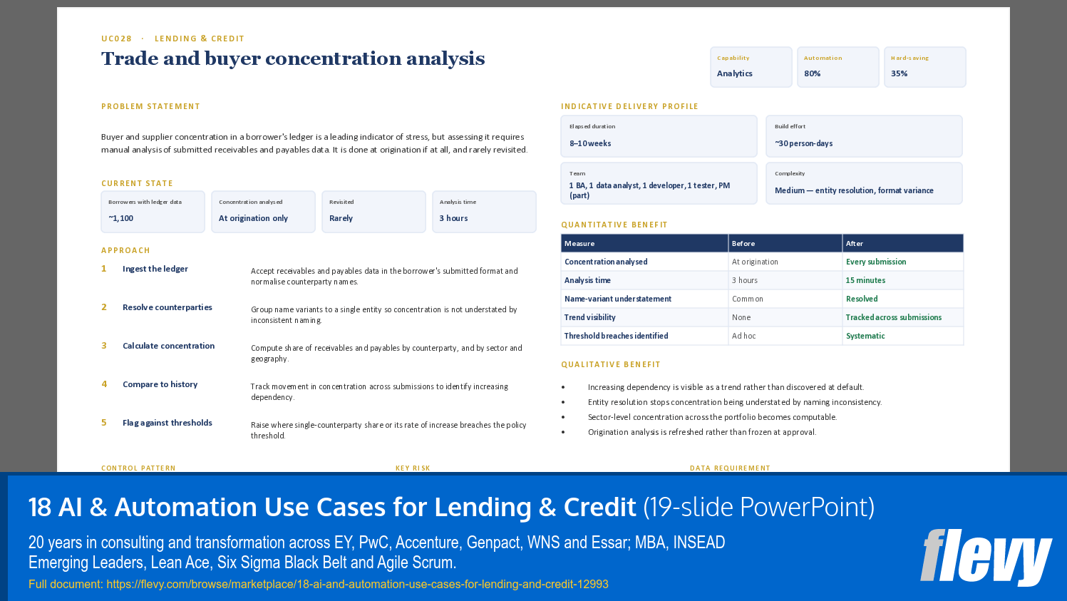 18 AI & Automation Use Cases for Lending & Credit (19-slide PPT PowerPoint presentation template (PPTX)) Preview Image