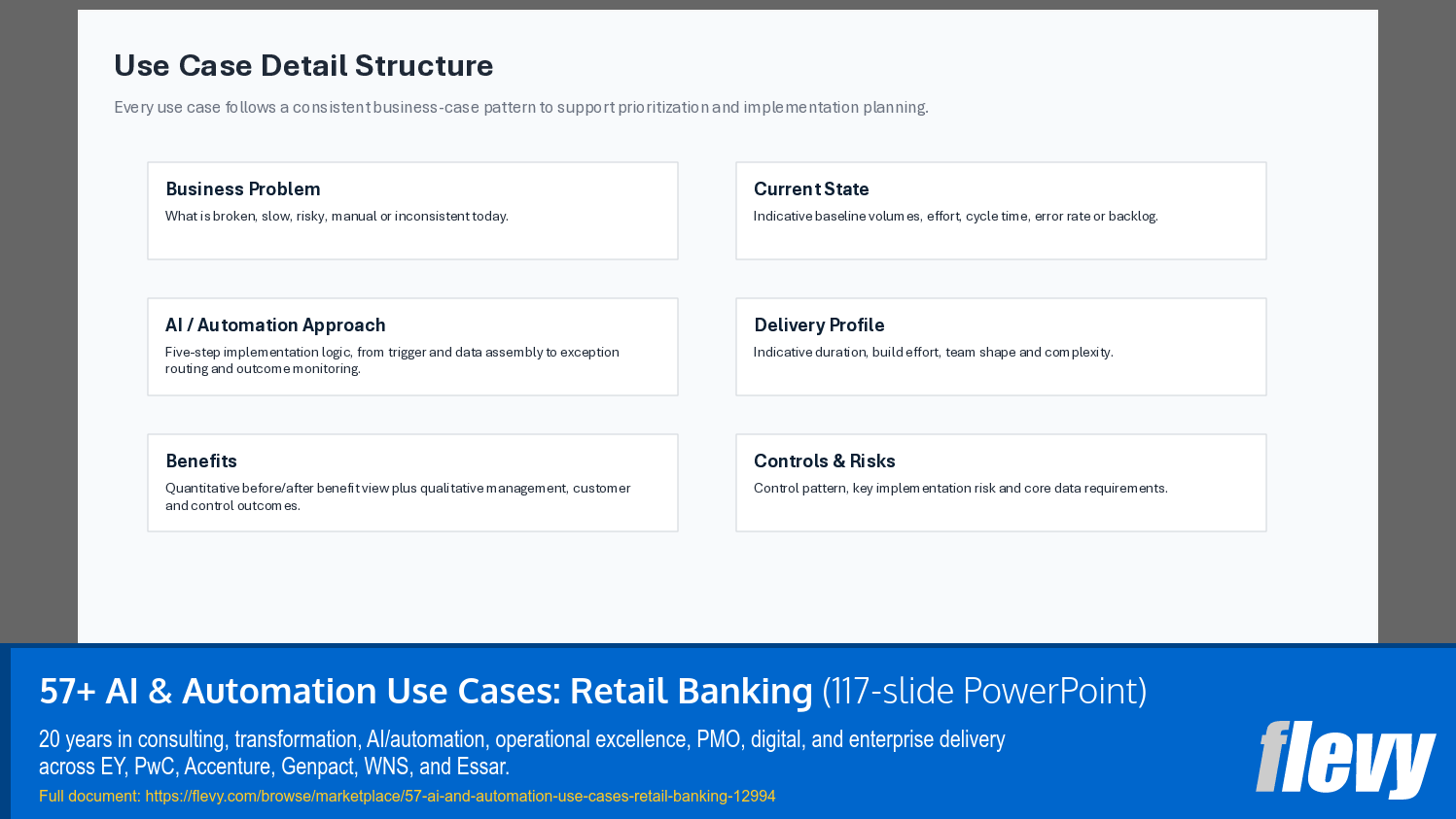 57+ AI & Automation Use Cases: Retail Banking (117-slide PPT PowerPoint presentation template (PPTX)) Preview Image