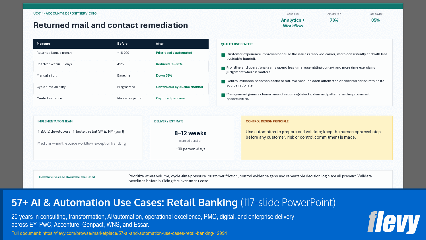 57+ AI & Automation Use Cases: Retail Banking (117-slide PPT PowerPoint presentation template (PPTX)) Preview Image