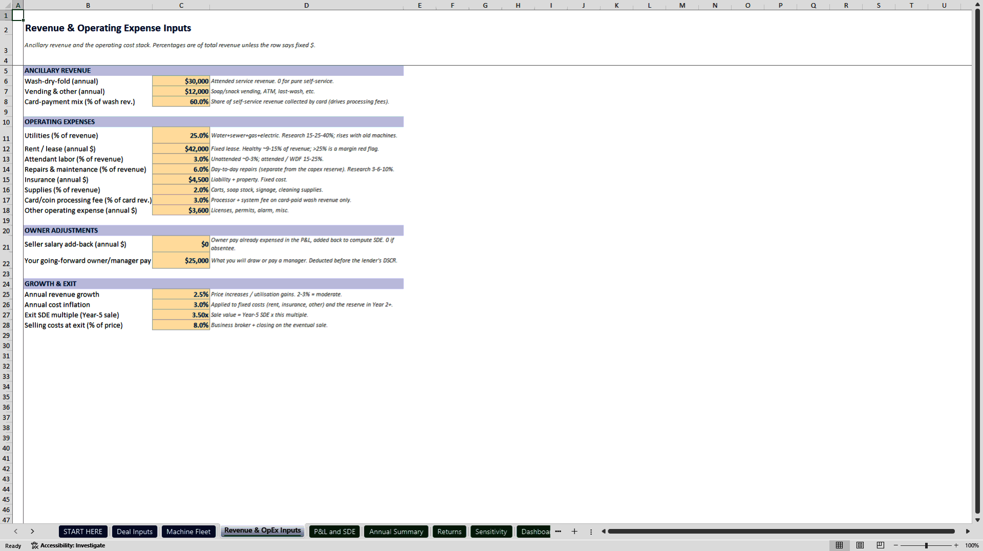Laundromat Acquisition and SBA Underwriting Model (Excel template (XLSX)) Preview Image
