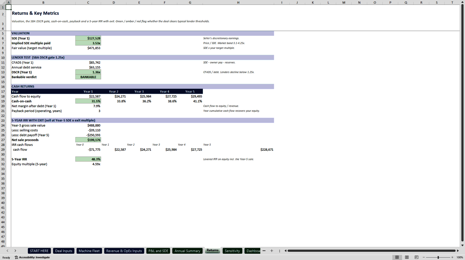 Laundromat Acquisition and SBA Underwriting Model (Excel template (XLSX)) Preview Image