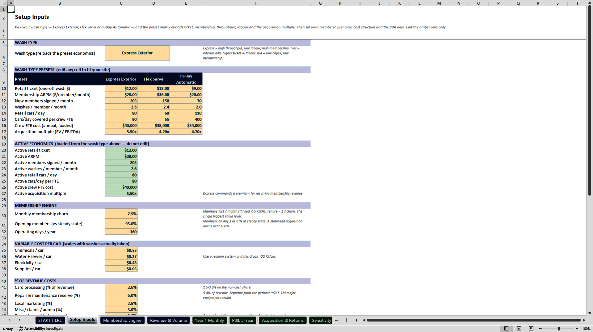 Express Car Wash Acquisition and Membership Model (Excel template (XLSX)) Preview Image