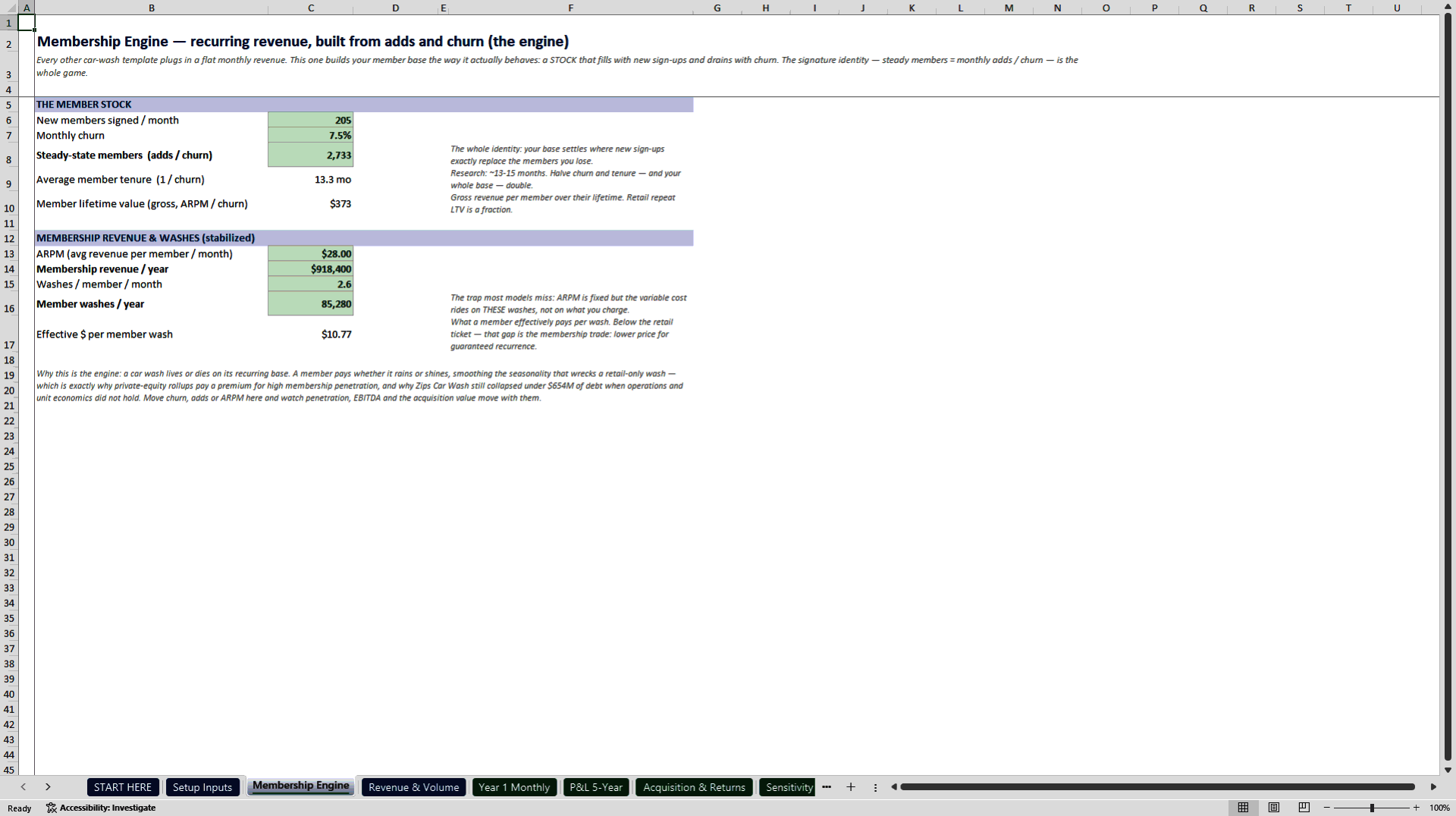 Express Car Wash Acquisition and Membership Model (Excel template (XLSX)) Preview Image