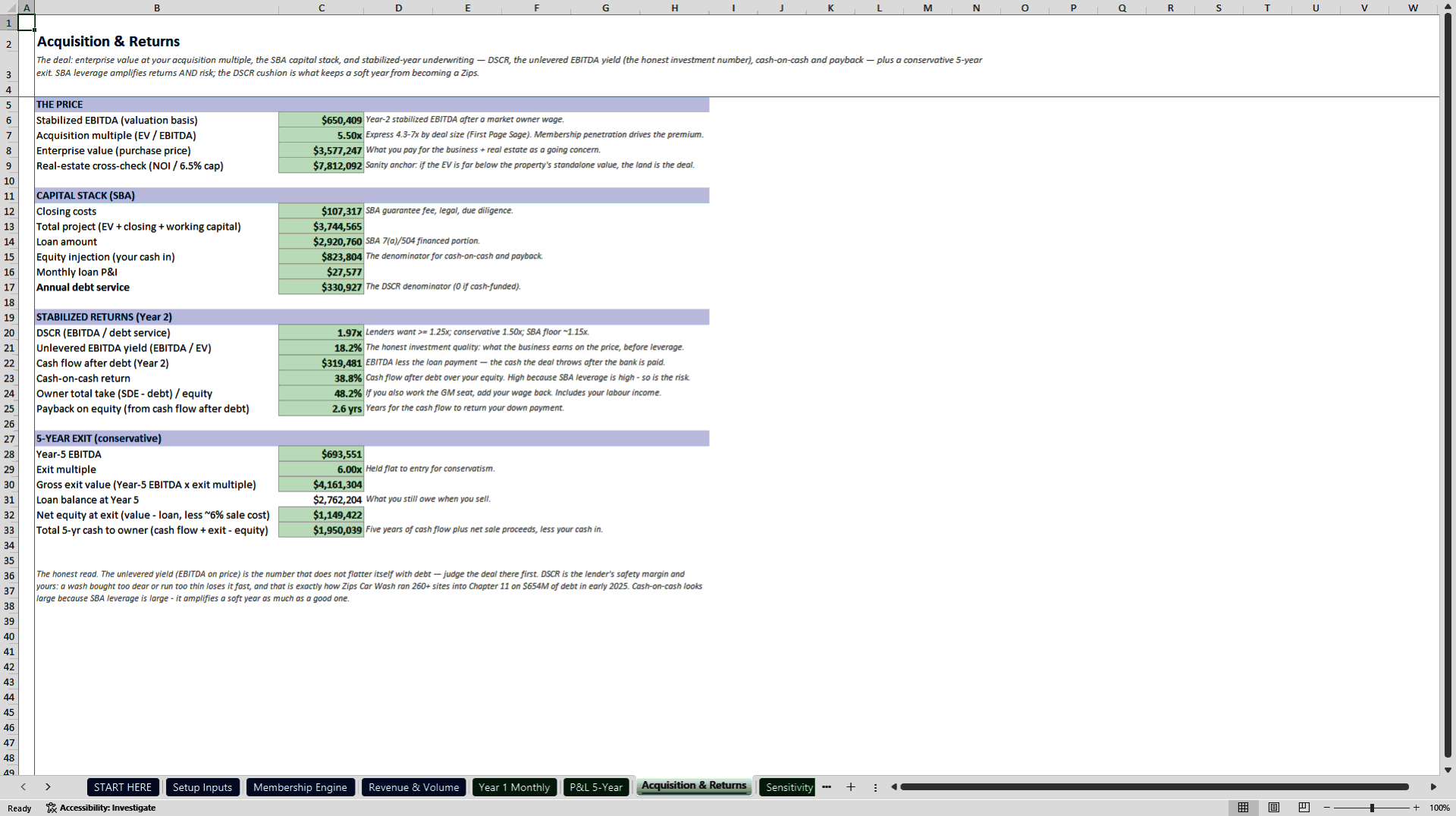 Express Car Wash Acquisition and Membership Model (Excel template (XLSX)) Preview Image