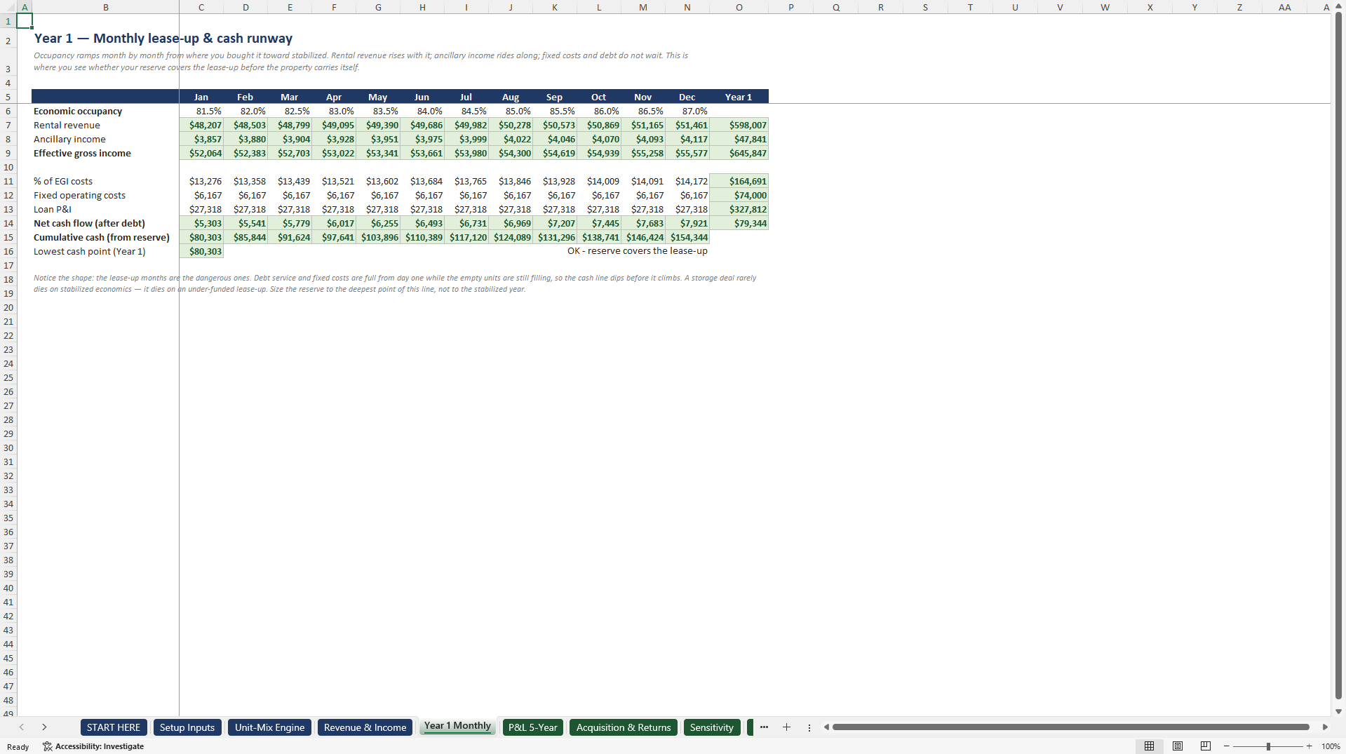 Self-Storage Acquisition and Underwriting Model (Excel template (XLSX)) Preview Image