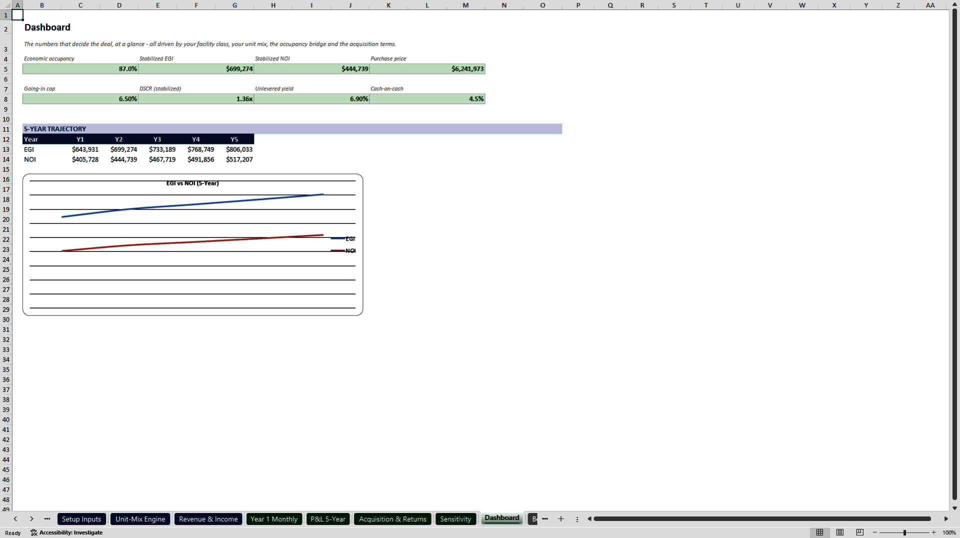 Self-Storage Acquisition and Underwriting Model (Excel template (XLSX)) Preview Image