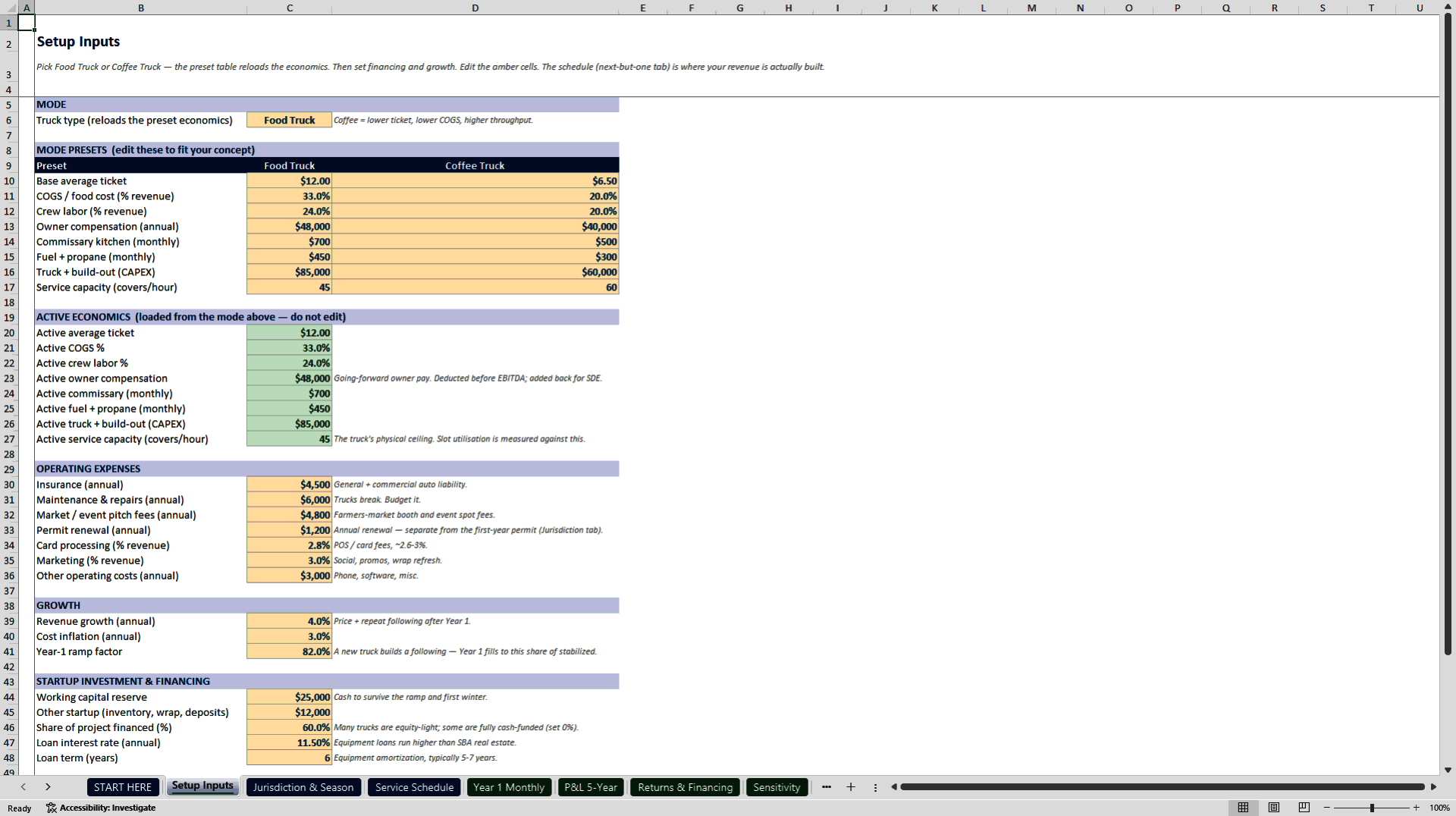 Food Truck and Coffee Truck Startup Financial Model (Excel template (XLSX)) Preview Image