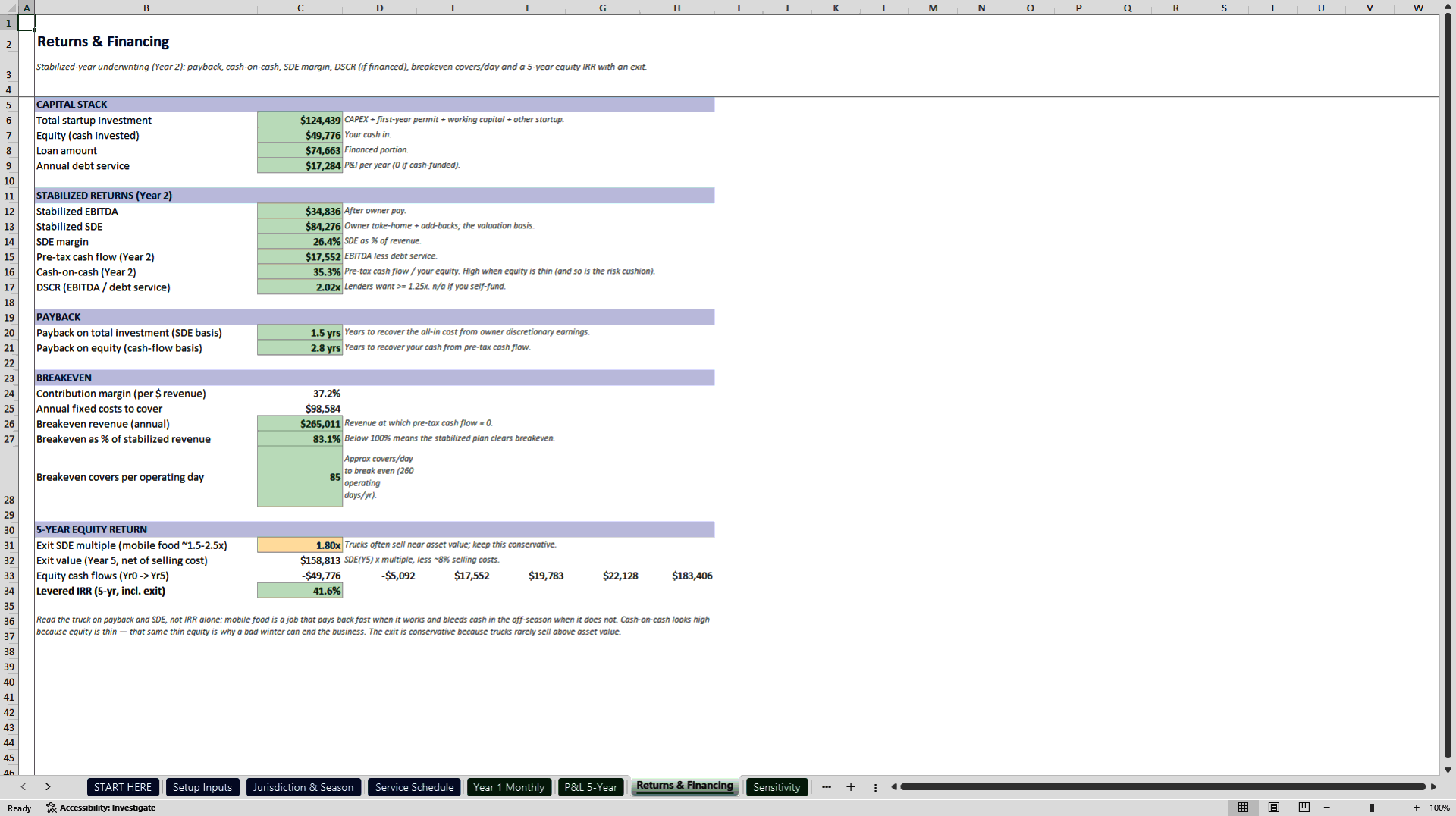 Food Truck and Coffee Truck Startup Financial Model (Excel template (XLSX)) Preview Image