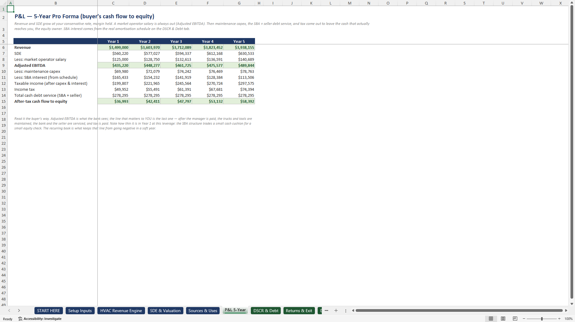 HVAC and Home Services Acquisition and Underwriting Model (Excel template (XLSX)) Preview Image