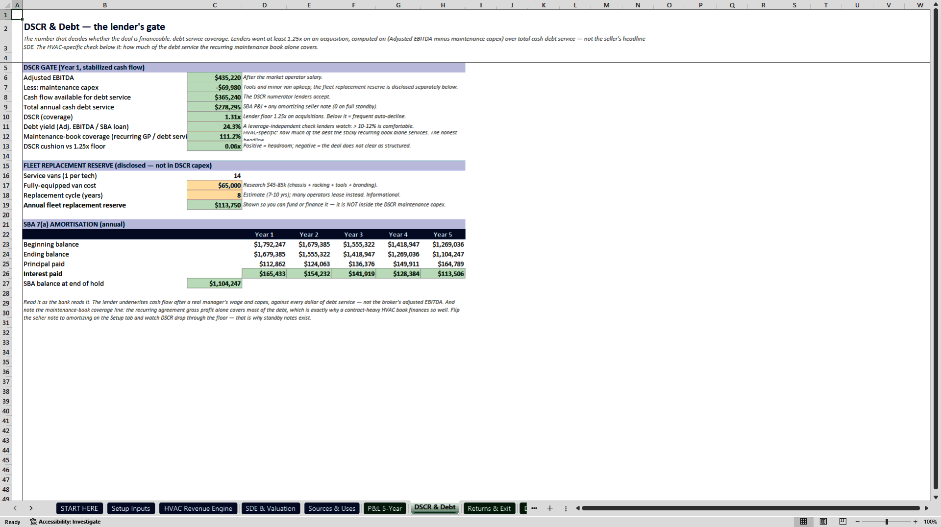 HVAC and Home Services Acquisition and Underwriting Model (Excel template (XLSX)) Preview Image