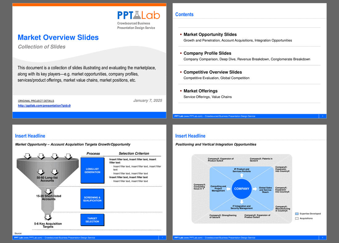 Market Overview Slides