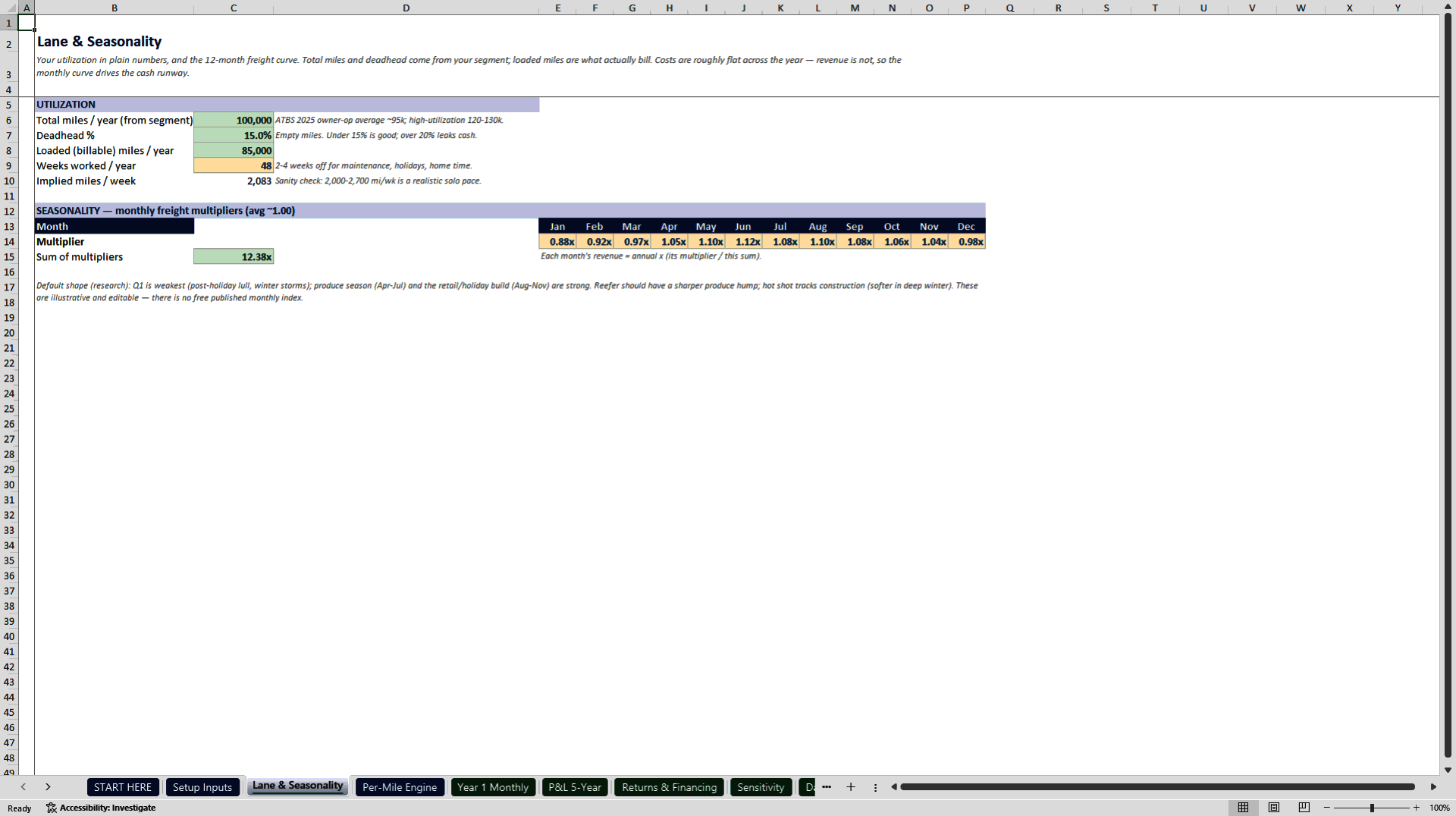 Trucking Owner-Operator and Small Fleet Financial Model (Excel template (XLSX)) Preview Image
