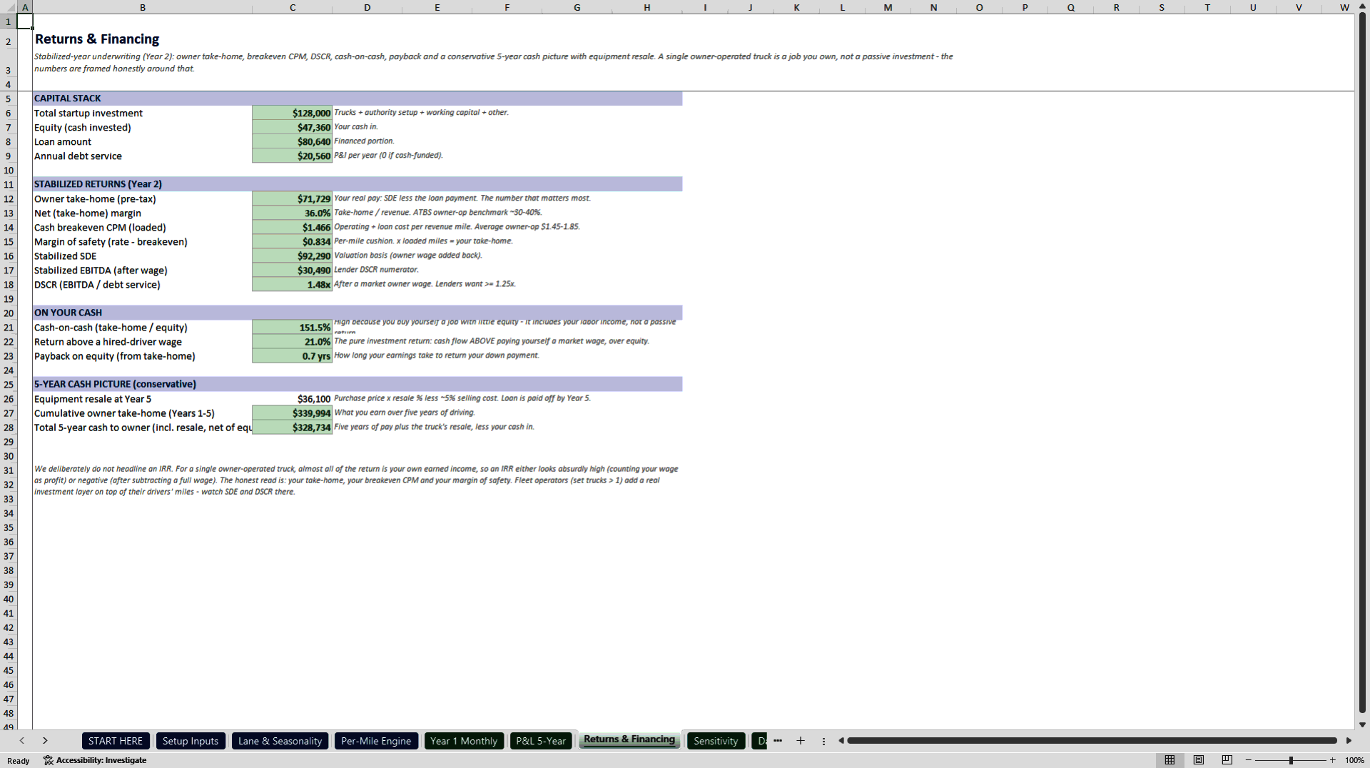 Trucking Owner-Operator and Small Fleet Financial Model (Excel template (XLSX)) Preview Image