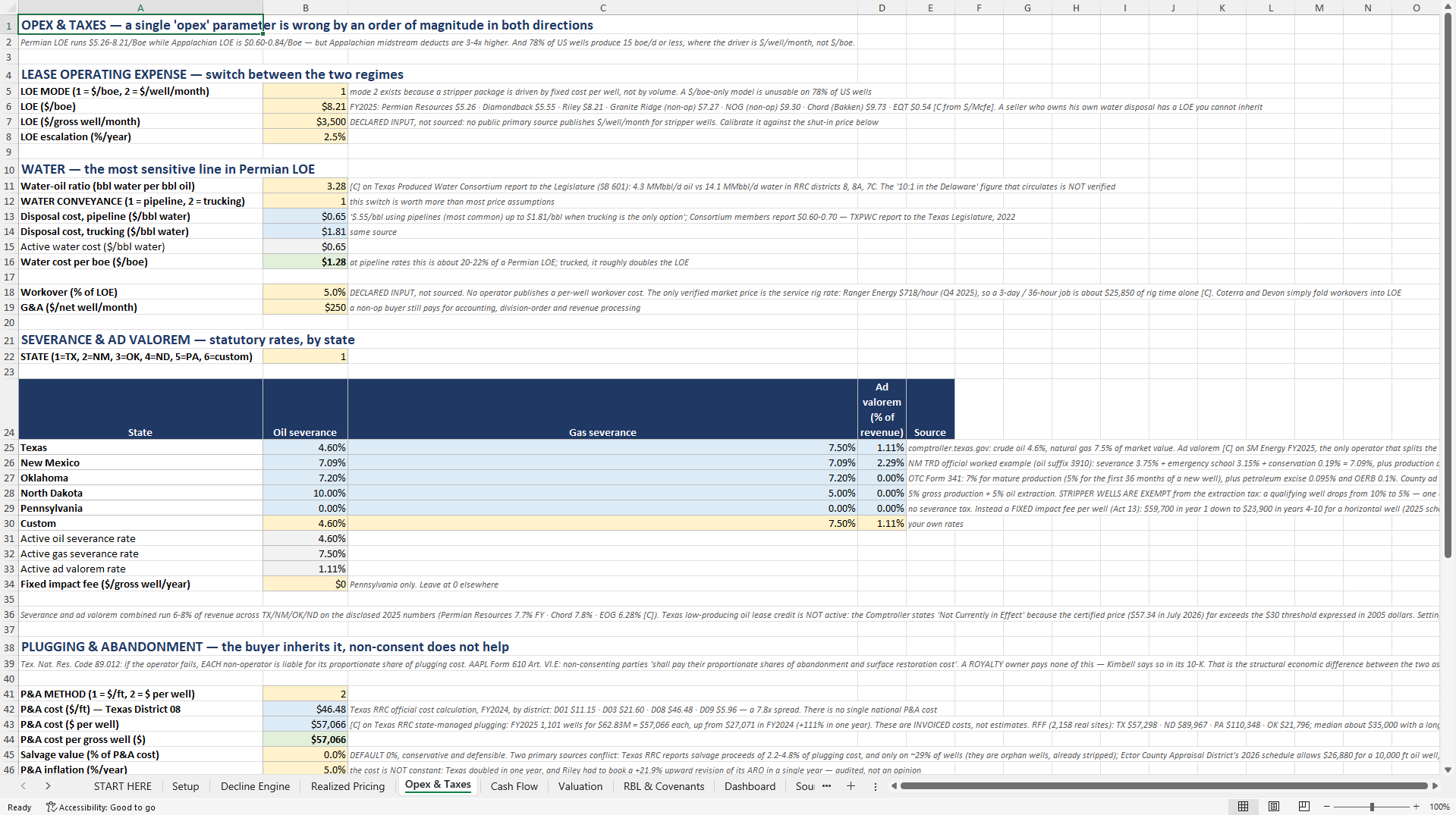 PDP Oil & Gas Acquisition & RBL Underwriting Model (Excel template (XLSX)) Preview Image