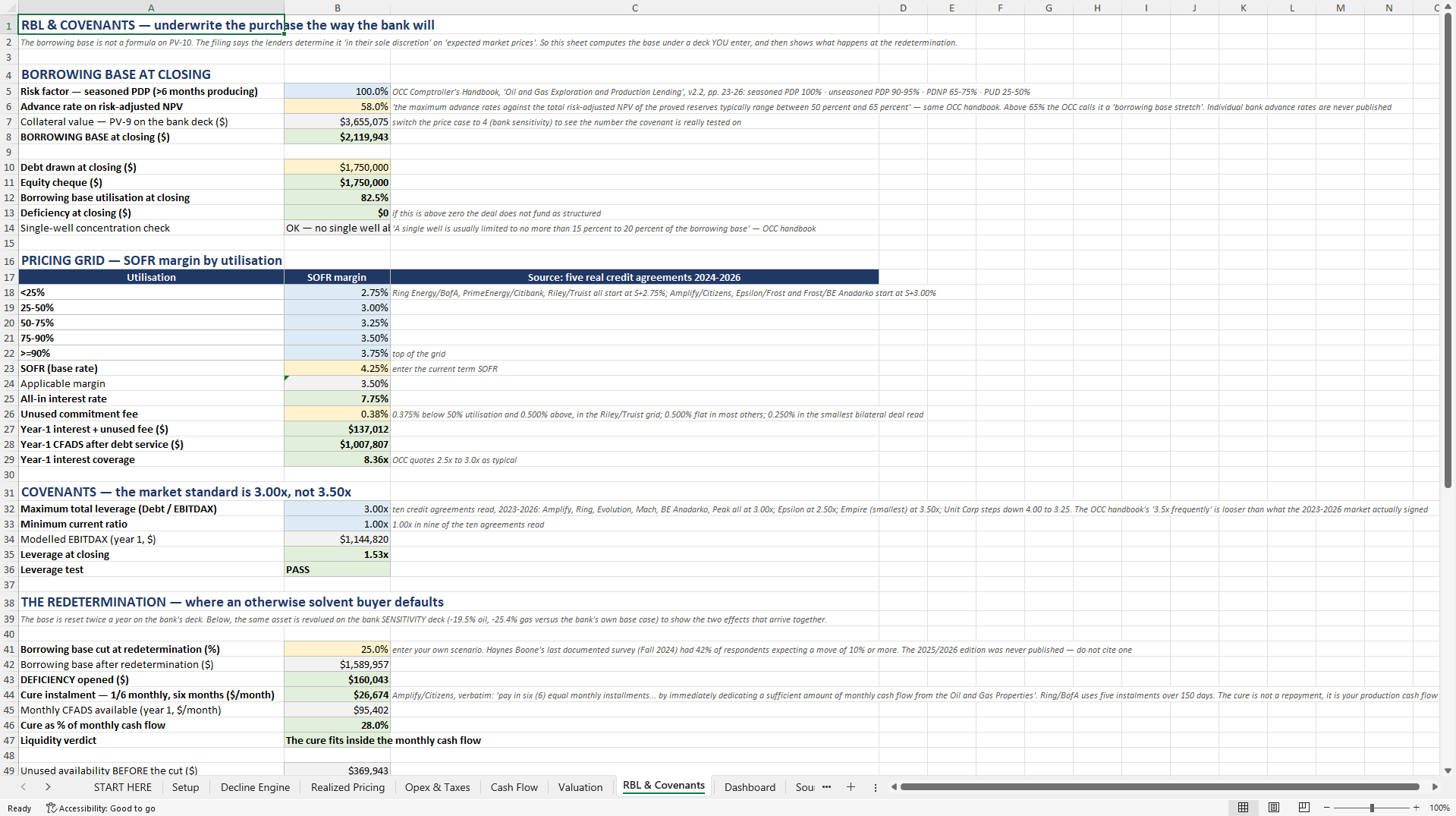 PDP Oil & Gas Acquisition & RBL Underwriting Model (Excel template (XLSX)) Preview Image