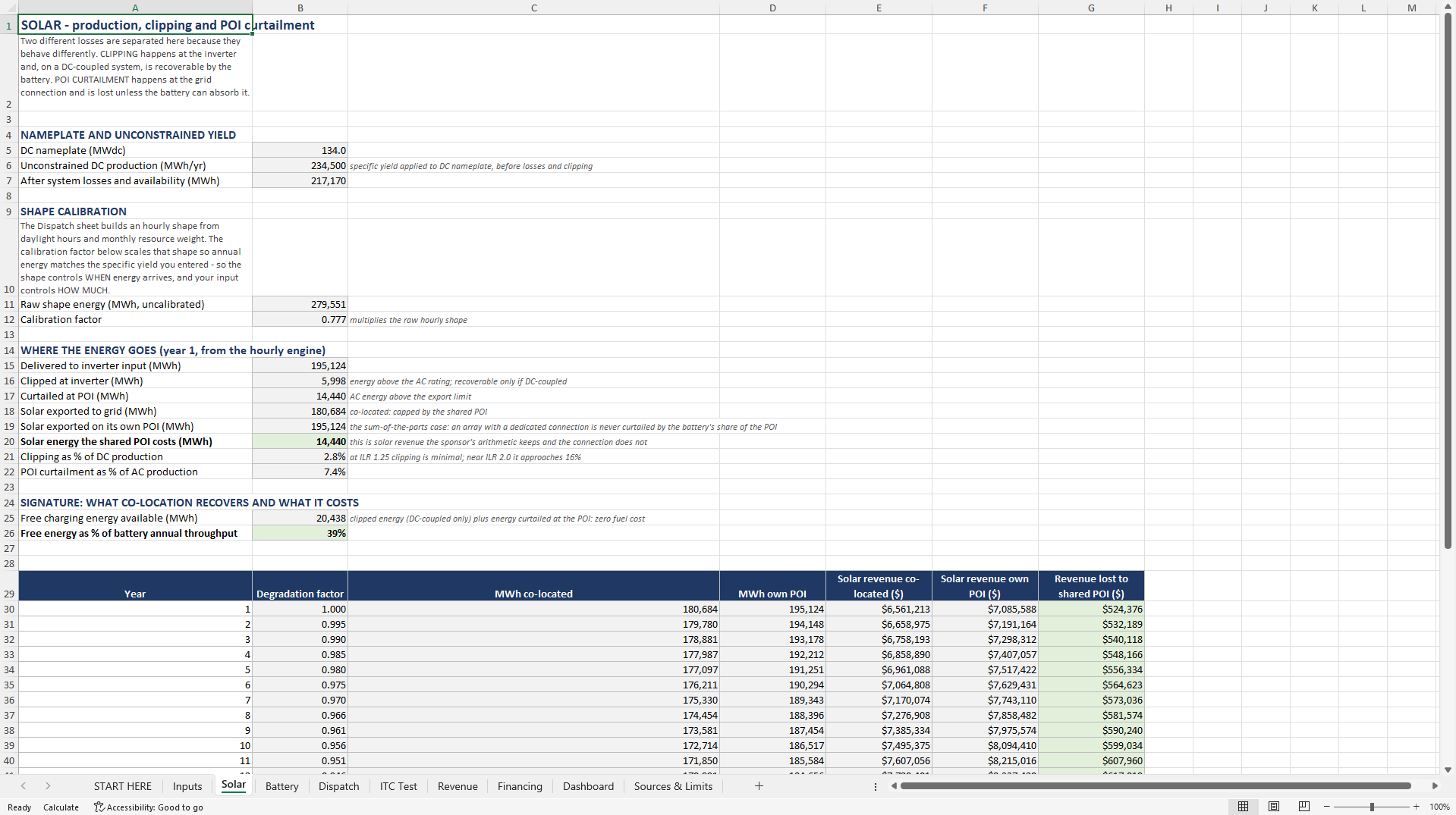 Co-Located Solar + BESS: Shared-POI Underwriting (Excel template (XLSX)) Preview Image