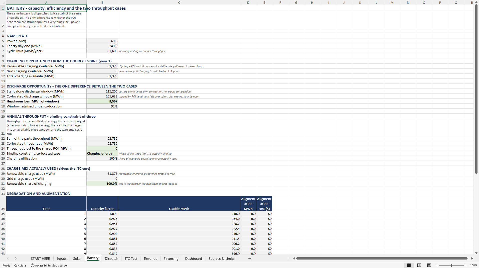 Co-Located Solar + BESS: Shared-POI Underwriting (Excel template (XLSX)) Preview Image