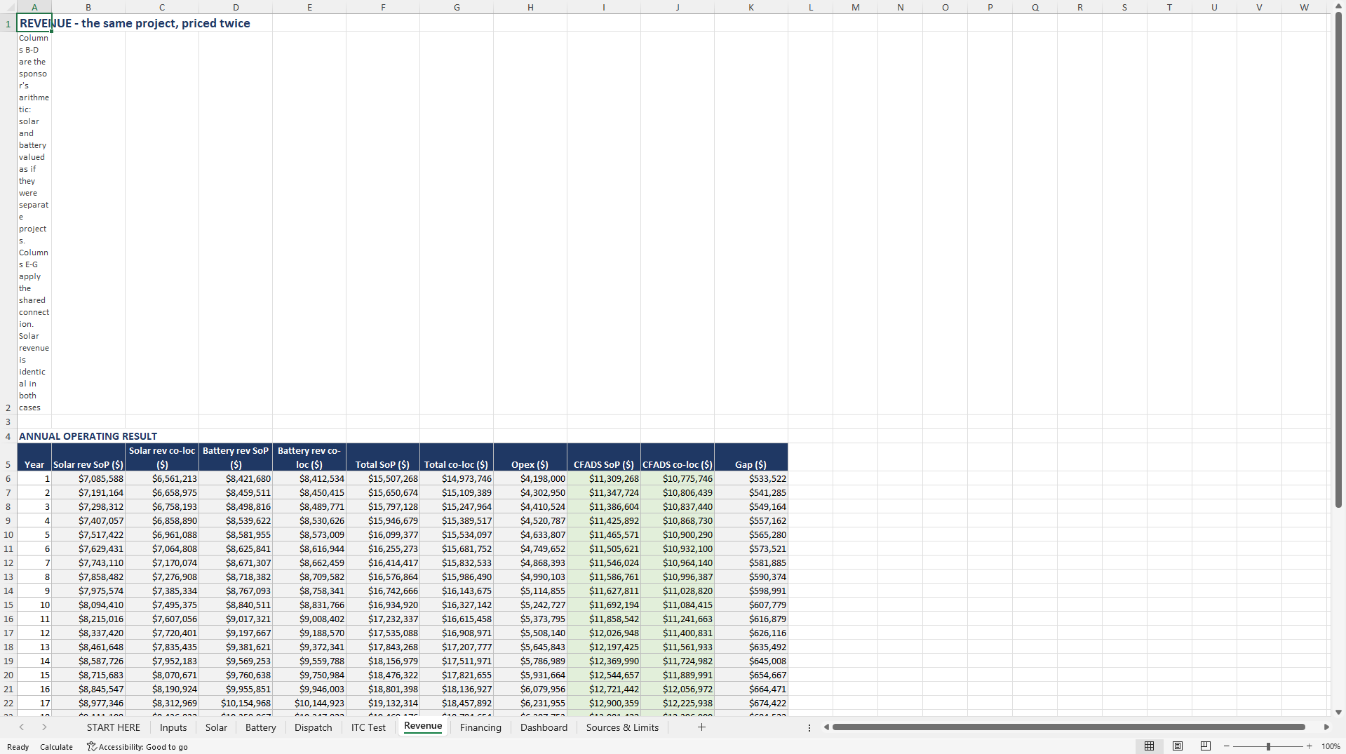 Co-Located Solar + BESS: Shared-POI Underwriting (Excel template (XLSX)) Preview Image