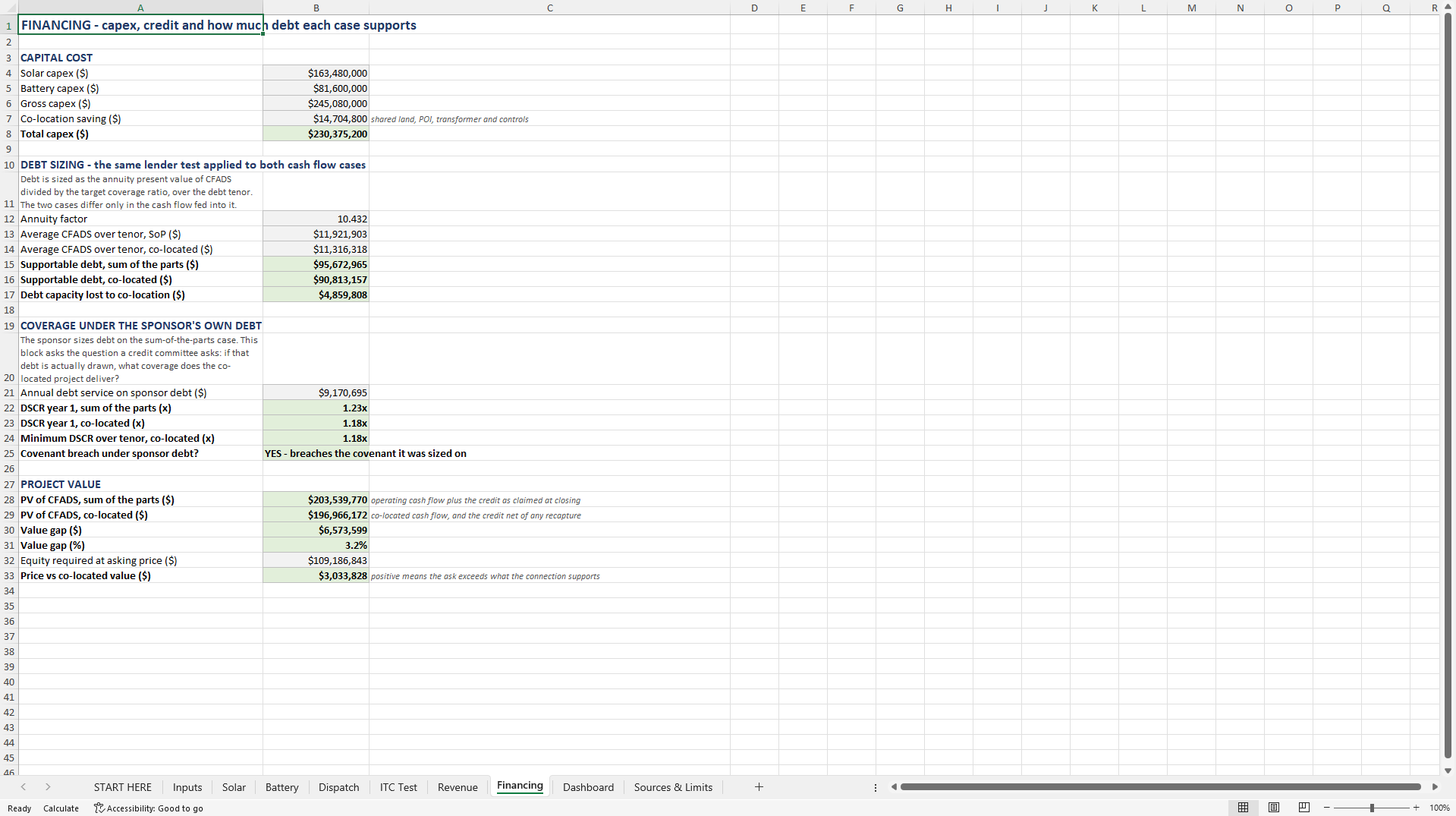 Co-Located Solar + BESS: Shared-POI Underwriting (Excel template (XLSX)) Preview Image