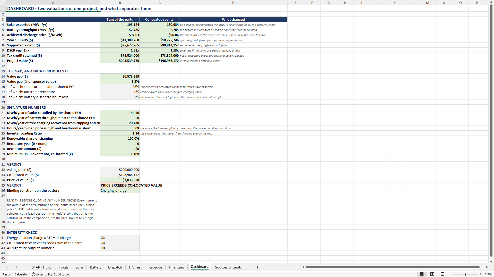 Co-Located Solar + BESS: Shared-POI Underwriting (Excel template (XLSX)) Preview Image