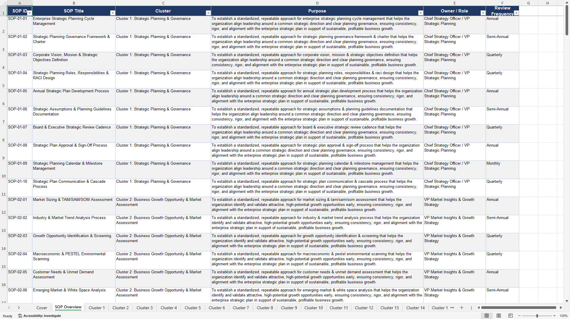 100+ Strategic Planning for Business Growth SOPs (Excel template (XLSX)) Preview Image