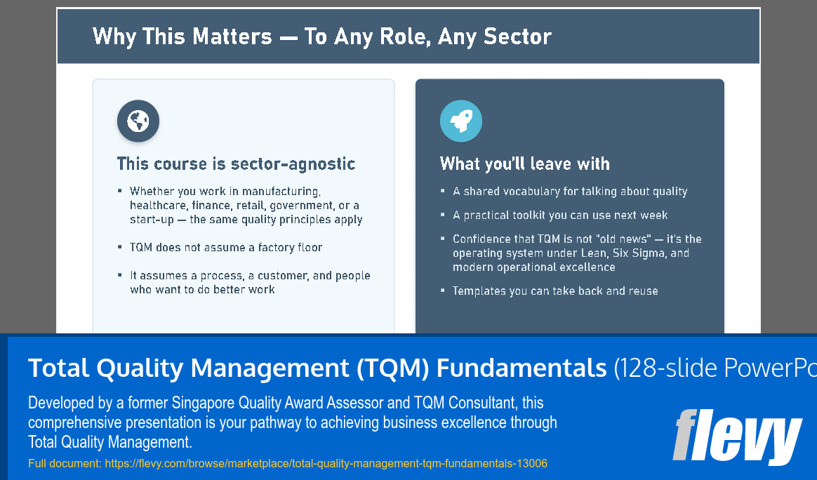 Total Quality Management (TQM) Fundamentals (128-slide PPT PowerPoint presentation template (PPTX)) Preview Image