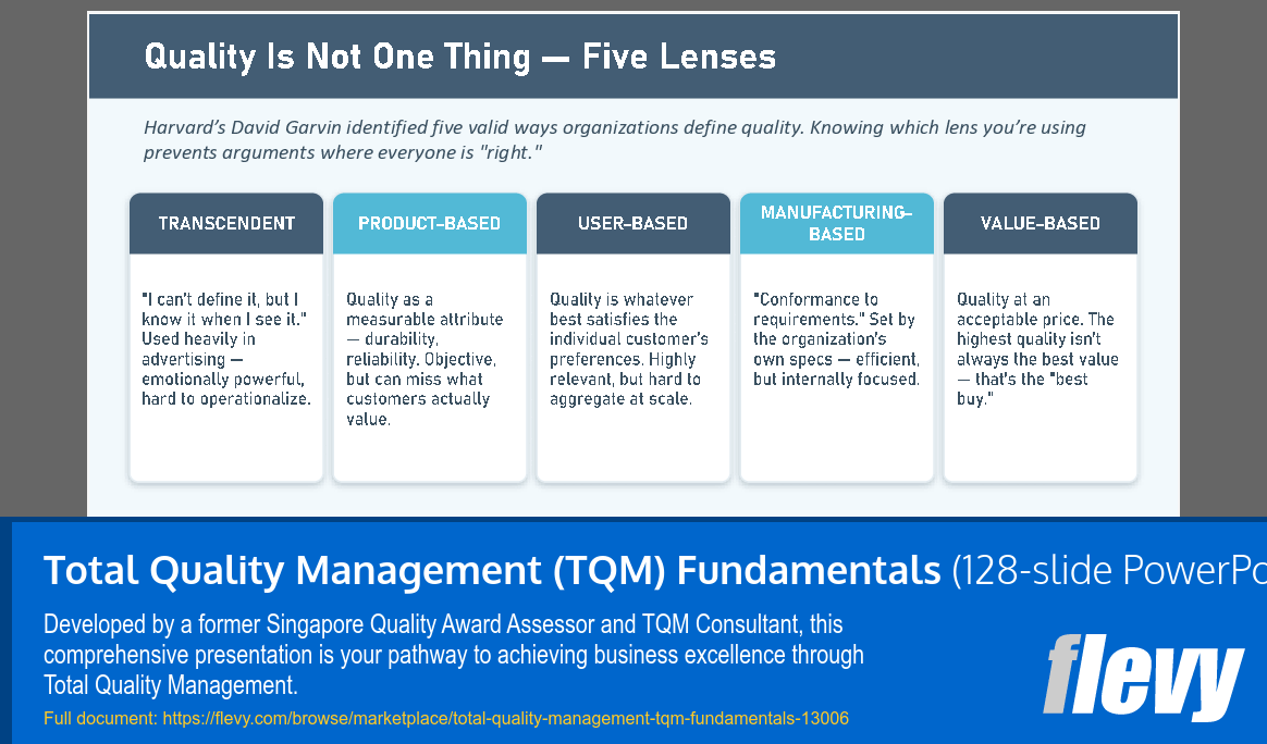 Total Quality Management (TQM) Fundamentals (128-slide PPT PowerPoint presentation template (PPTX)) Preview Image