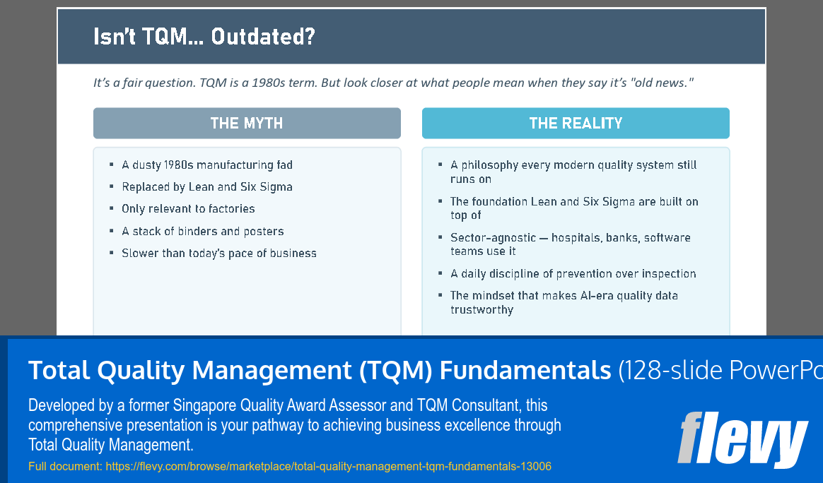 Total Quality Management (TQM) Fundamentals (128-slide PPT PowerPoint presentation template (PPTX)) Preview Image