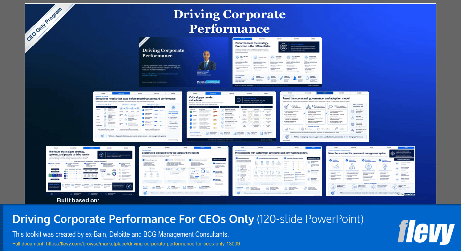 Driving Corporate Performance For CEOs Only (120-slide PPT PowerPoint presentation template (PPTX)) Preview Image