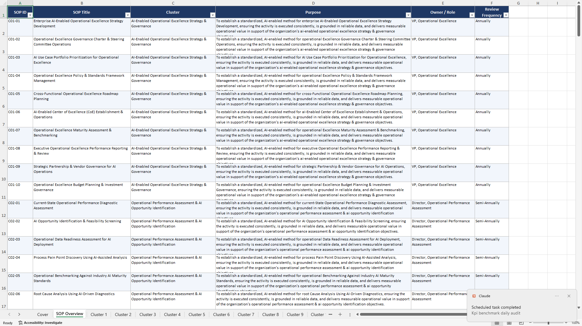 100+ AI-Enabled Operational Excellence SOPs (Excel template (XLSX)) Preview Image