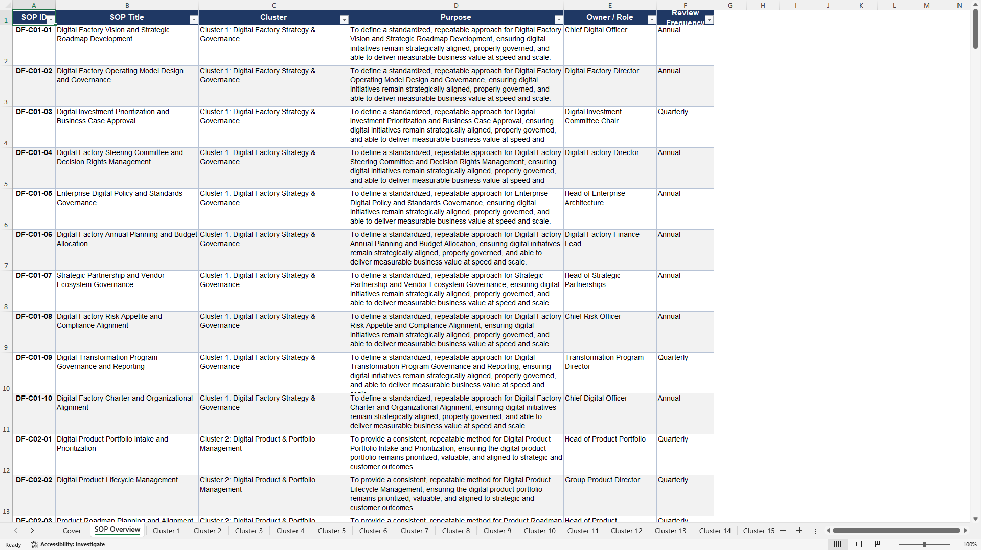 100+ Digital Factory SOPs (Excel template (XLSX)) Preview Image
