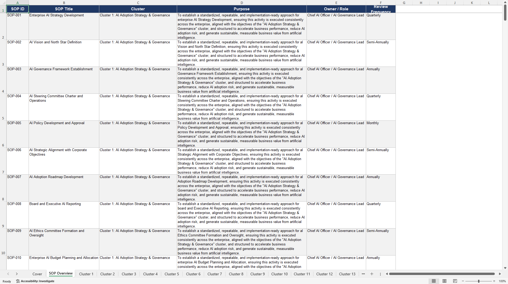 100+ AI Adoption Strategy SOPs (Excel template (XLSX)) Preview Image