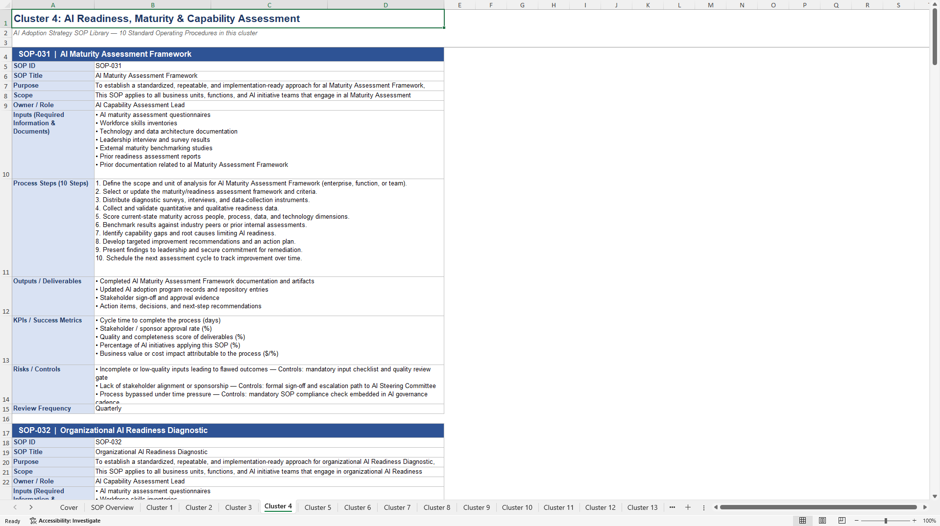 100+ AI Adoption Strategy SOPs (Excel template (XLSX)) Preview Image