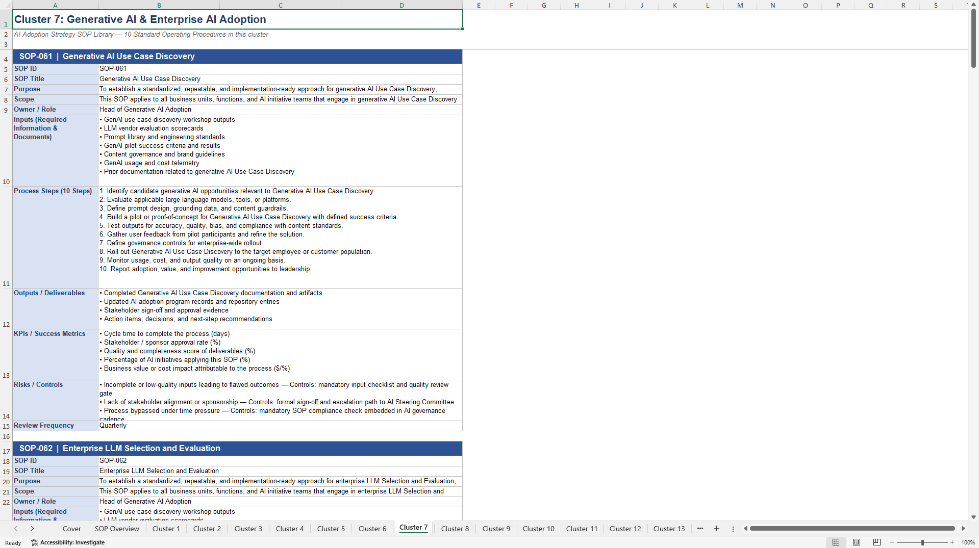 100+ AI Adoption Strategy SOPs (Excel template (XLSX)) Preview Image