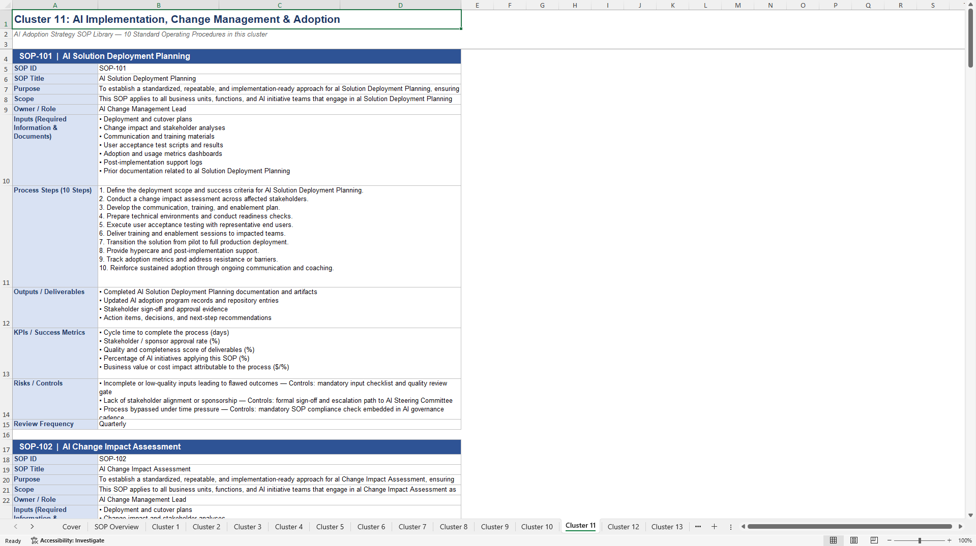 100+ AI Adoption Strategy SOPs (Excel template (XLSX)) Preview Image