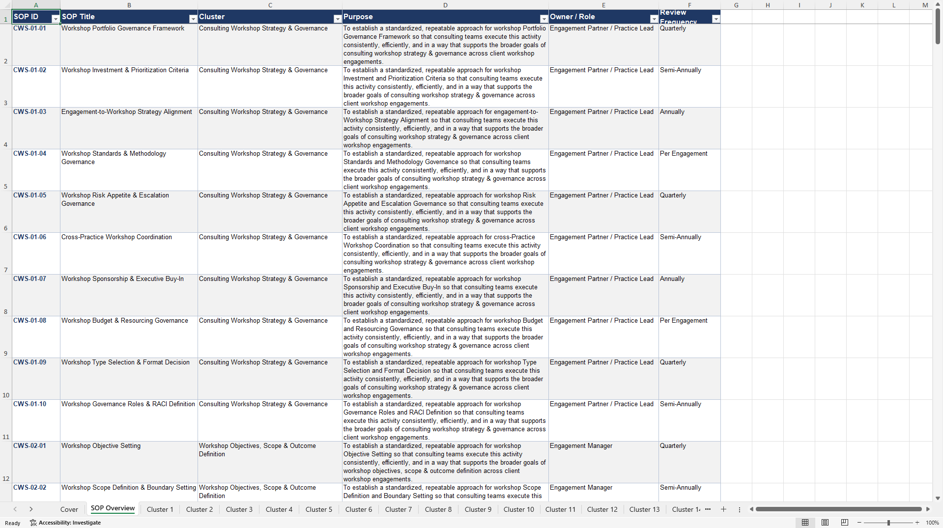 100+ Consulting Workshop SOPs (Excel template (XLSX)) Preview Image