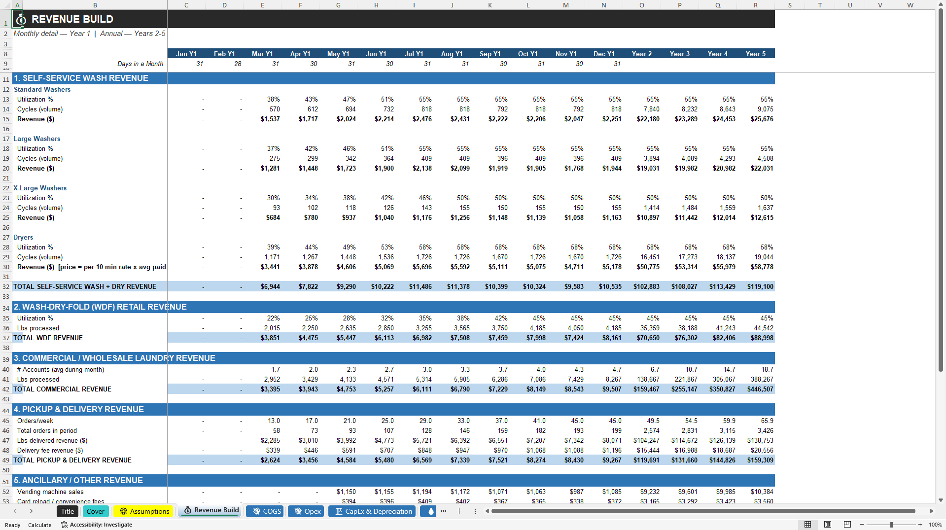 Laundromat Financial Projection Model (Excel template (XLSX)) Preview Image